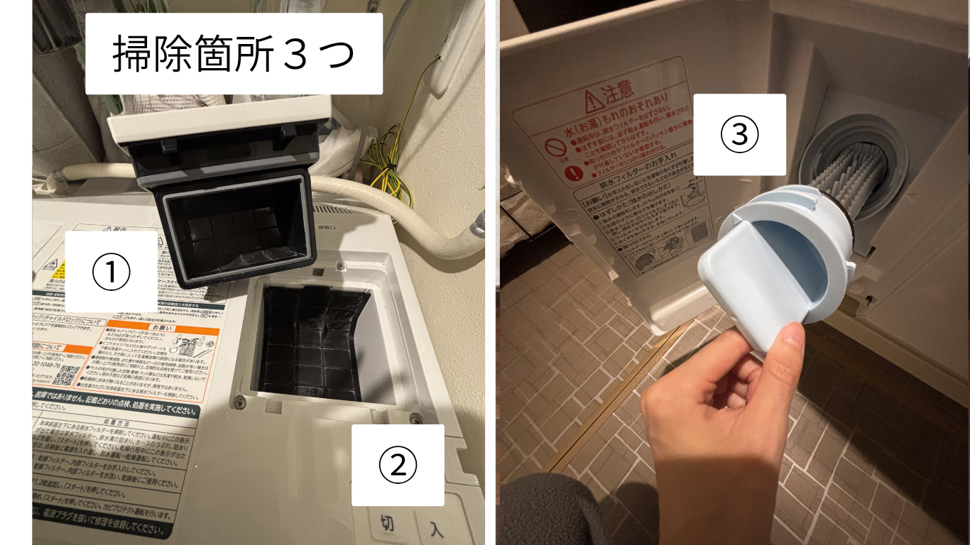 ドラム式洗濯機　手入れ　フィルター